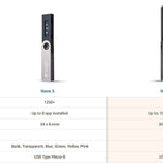 Ledger Nano X - Hardware Wallet