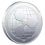 Metal Novelty Cryptocurrency Crypto Physical Commemorative Coin