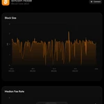 Bitcoin Merch® - X Node LITE - Pruned Bitcoin Node