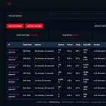 Bitcoin Merch® - Disruptor® USB Lottery Miner